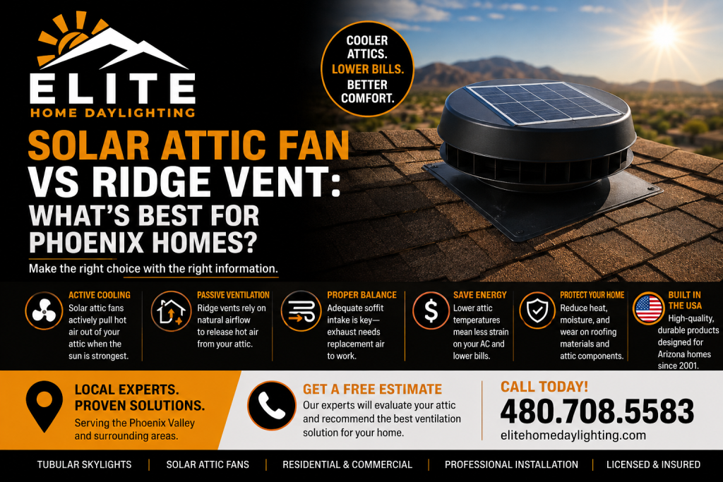 Solar Attic Fan Vs Ridge Vent For Phoenix Homes